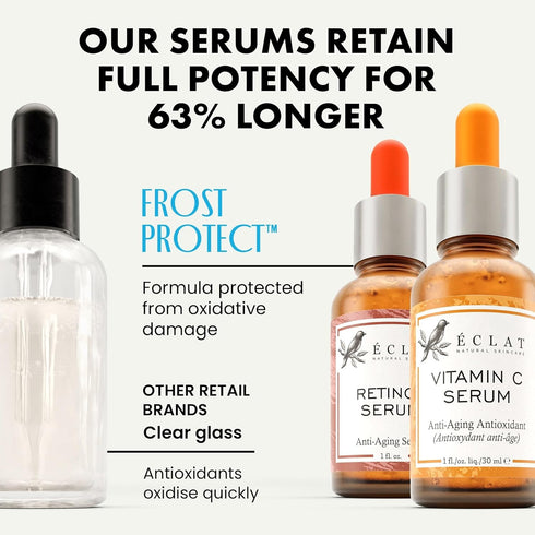 Eclat Skincare Face Serum Set - Vitamin C Serum for Radiance, Retinol Serum for Wrinkles...