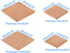 40Pcs Copper Heatsinks 4 Sizes 15 x 15mm 20 x 20mm Copper Pad Shim Thermal Kit for Cooling Laptop Notebook GPU CPU IC Chipset...