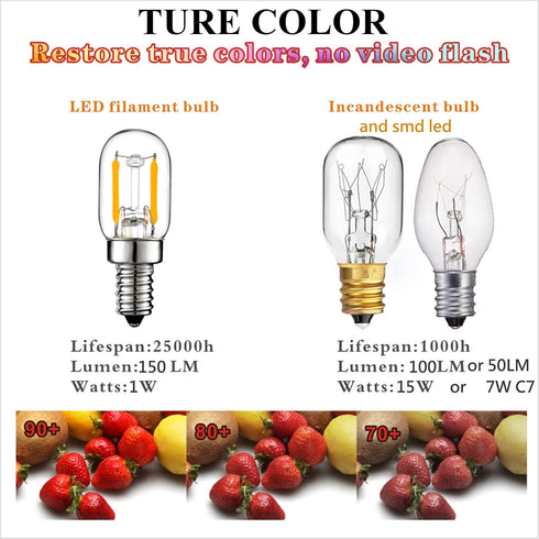 LiteHistory E12 15w Night Light Bulbs 150lm Himalayan Salt lamp Bulb 2700K t22 t7 led Bulb 2Pack...