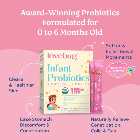 Lovebug Award Winning USDA Organic Probiotic for Infants | Ages 0-6 Months | Helps with Colic, Reflux, Diarrhea, Constipation & Gas | Tasteless Po...