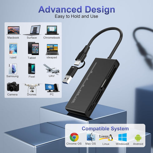 Multi Memory Stick pro Duo Adapter USB C USB3.0-7 in 2 Multi Card Reader for SD, CF, Micro SD, MS, XD Simultaneously - XD Picture Card Reader OTG ...