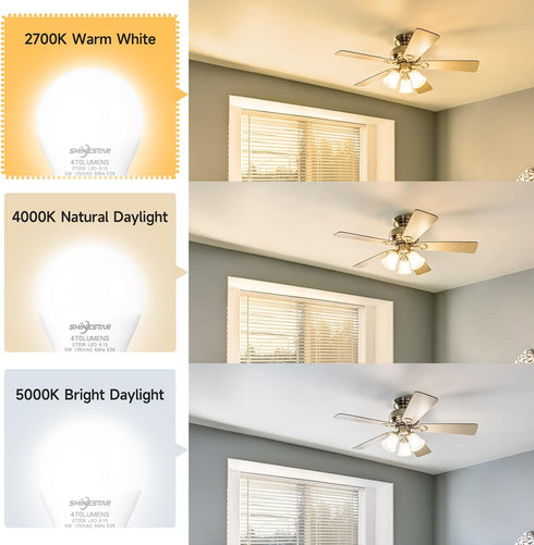 SHINESTAR 8-Pack Ceiling Fan Light Bulbs, A15 LED Bulb with E26 Base, 40w Equivalent, 2700K Warm White, Non-Dimmable...