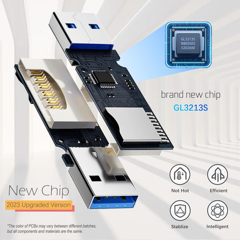 USB3.0 Micro SD Card Reader, 5Gbps 2-in-1 SD Card Reader to USB Adapter, Wansurs Memory Card Reader for SDXC, SDHC, MMC, RS-MMC, Micro SDXC, Micro...