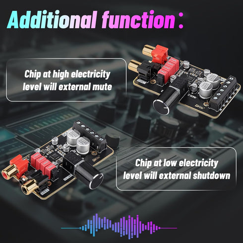 DROK 12V Amplifier Board, 15W+15W 2.0 Dual Channel Audio Amplifier Board PAM8620 DC 8-26V 24V Digital Stereo Amp Module Class D Mini Power Amplify...
