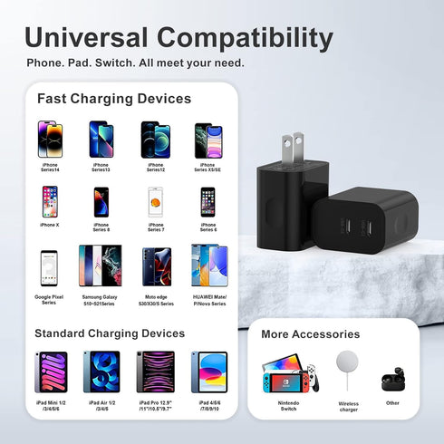 USB C Charger Block, 3 Pack PD20W Dual USB Type C Fast Charging Power Plug Adapter for iPhone 15/15 Pro/15 Plus/15 Pro Max/14/13/12, Watch Series/...