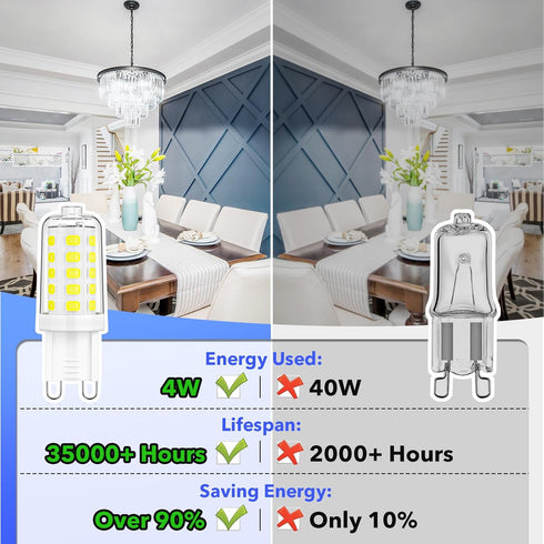 MAXvolador G9 LED Bulb Dimmable, Daylight White 6000K, 40W T4 Halogen Equivalent, Bi Pin Base 4W G9 Light Bulbs for Chandelier Lighting, 400LM, 6 ...