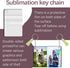 15 PCS sublimation keychain blanks with Tassels Double Sided MDF sublimation keychains blanks bulk (WHITE, Rectangular)...