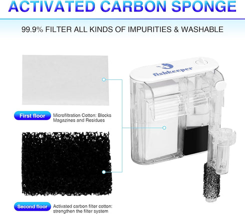 Aquarium Filter, Fish Tank Filter 4W 93GPH Hang On Back Aquarium Filter for 2-8 Gallon, Remove Oil Stains/Quiet/Adjustable Water Flow for Freshwat...