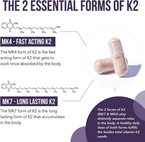 Total K2® | Vitamin K2 as MK7 & MK4 | Plus K1 & Vitamin D3 Cofactor - 620 mcg K2 per Serving - All-Trans MK7 from MenaQ7® - Full-Spectrum Vitamin ...