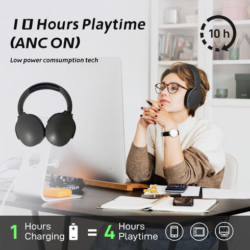 Lightweight Wireless Headphones Bluetooth Over-Ear with Noise Cancelling, Low Latency, Foldable Design - 3D HiFi Stereo Headset for Travel, Home O...