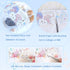 Ocean Washi Tape Set 2+5 Roll, Beach Themed Silver Foil Aesthetic Stickers Scrapbook Tape, Blue Washi Tape for journaling, Junk Journal Supplies, ...