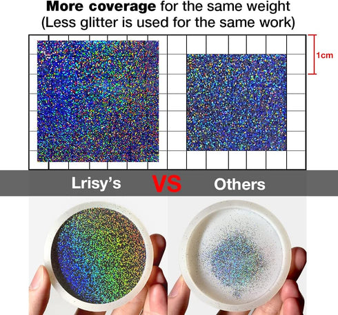 Lrisy Holographic Extra Fine Glitter Powder with Shaker Lid, Craft Glitter Sequins for Epoxy Resin, Slime,Tumblers,Nail&Painting Arts 140g/4.5oz (...
