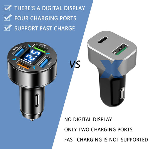 66W Fast Car Charger,4 Ports Cigarette Lighter USB Charger with LED Voltmeter,QC3.0/Super Port Car Charger Adapter Fast Charging,Compatible with A...