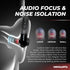 in-Ear Tip Adapter Compatible with Blue Parrot M300-XT/Jabra Perform 45 / Jabra Talk 65 Headsets (Includes 3-Pcs S/M/L Silicone Ear Tips)...