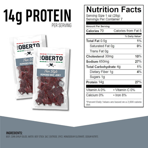 Oh Boy! Oberto Classics Thin Style Peppered Beef Jerky, 7 Ounce...