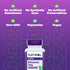 Natrol Melatonin 3mg, Strawberry-Flavored Dietary Supplement for Restful Sleep, 90 Fast-Dissolve Tablets, 90 Day Supply...