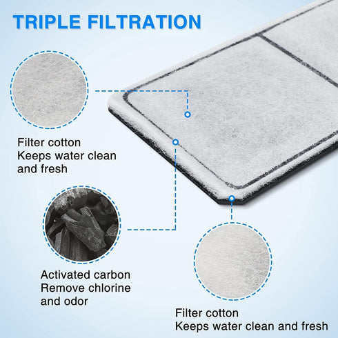 HiTauing 15packs Filter Cartridges for Top Fin EF-S Element and BF5 BETTAFLO...