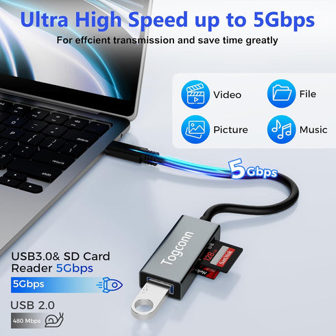 SD Card Reader 3 in 1, SD/TF Card Reader and USB A Female Port, Micro SD Memory Card Adapter, OTG, Camera Reader Multi Port for SD/Micro SD/Micro ...