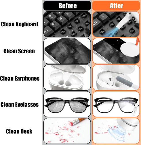 walrfid Laptop Keyboard Screen Cleaner Kit for Airpod iPhone iPad Pro, Electronic Cleaning Brush Pen Tool for Airpods Cellphone Earbud Computer Ma...