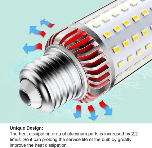 35W LED Light Bulb, E26 Base LED Lamp, 280 Watt Equivalent, 3500 Lumens, Daylight White 6000K, Non-Dimmable (3-Pack...