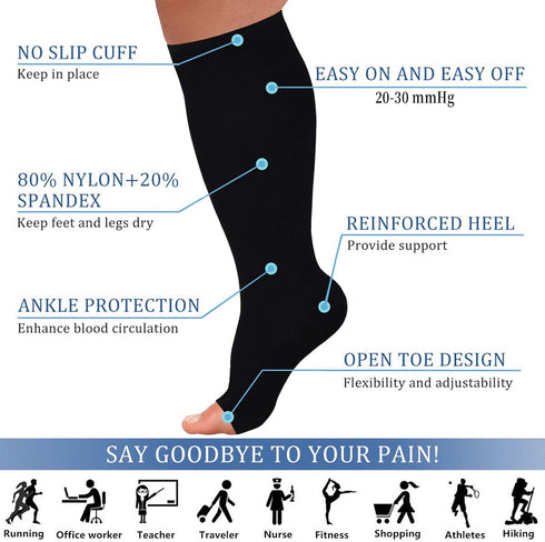 Extra Wide Calf Compression Socks Toeless for WomenMen 20-30mmHg Plus Size...