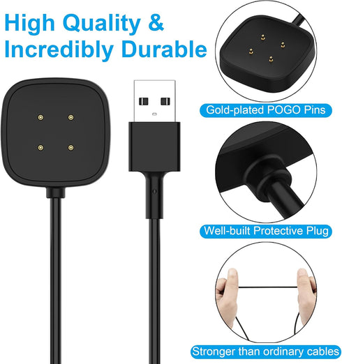 Fast Wall Charger for Fitbit Sense/Sense 2/Versa 3/Versa 4, Replacement USB Charging Cable Cord Compatible with Fitbit Sense 1/2 & Fitbit Versa 3/...