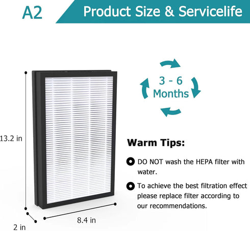 A2 H13 True HEPA Replacement Filter, Compatible with Filtrete 3M Room Air Purifier FAP-C02-A2, FAP-C03-A2, FAP-T03-A2, FAP-SC02L, Part No.1150101,...