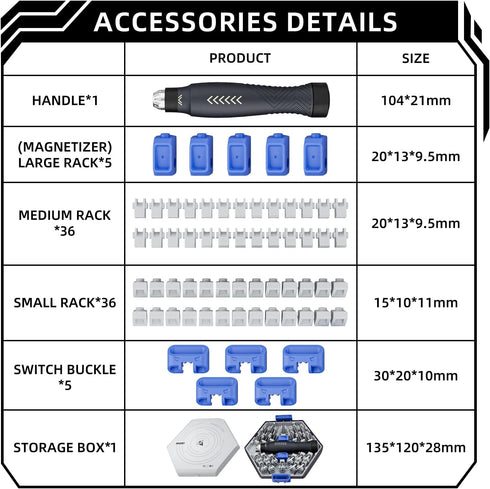 JAKEMY Precision Screwdriver Set: Building-block Screwdriver for Men, 25 in 1 Screwdriver Repair Tool Kit for Laptop, Computer, Macbook, iPhone, W...