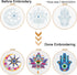 Louise Maelys 3 Set Tarot Evil eye Embroidery Kits for Beginners,Adults Starter Cross Stitch Kit DIY Needlepoint Kits with hamsa hand sun moon lou...