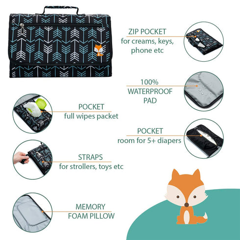 Lil Fox Portable Changing Pad - One-Hand Diaper Change Pad for Baby Diaper Bag or Changing Table. Unisex Baby Shower Gifts, Newborn Essentials...