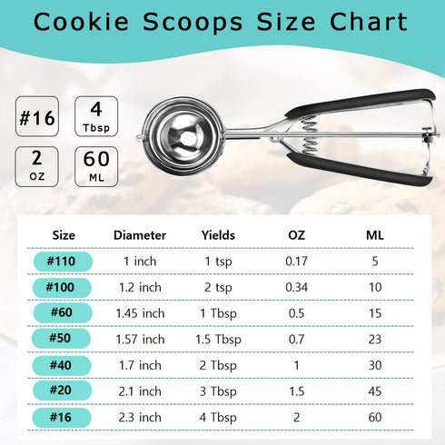 Cookie Scoop 4 Tablespoon, Size #16 Cookie Dough Scoop, Muffin Scoops for Baking, 4 Tbsp/ 60 ml/ 2 oz Cookie Scoop for Baking, Spring-Loaded Scoop...