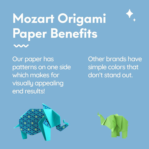Japanese Origami Paper Set - 120 Sheets - Traditional 6x6 Folding Kit Featuring Floral, Animal, Aztec, Geometric Designs for Kids and Adults...