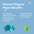 Japanese Origami Paper Set - 120 Sheets - Traditional 6x6 Folding Kit Featuring Floral, Animal, Aztec, Geometric Designs for Kids and Adults...