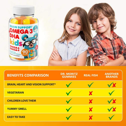 DR. MORITZ Vegan Omega 3 Gummies for Kids and Toddlers (90 Count), Omega 3 Kids Gummies for Brain and Heart Health, No Fish Oil and Gluten Free...