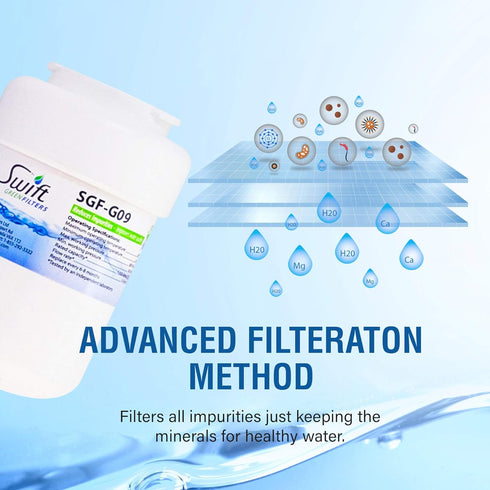 Swift Green Filters SGF-G9 Replacement Refrigerator Water Filter for MWF, WF287, 46-9991,EFF-6013A,46-9905 (1 Pack) Made in USA...