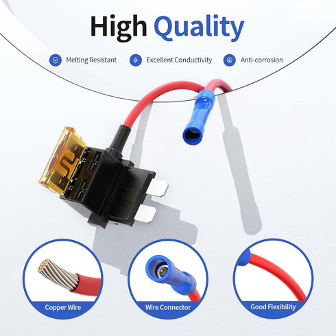36PCS Fuse Tap 12V 4 Types Add a Fuse Kit with 5A 10A 15A 20A Fuse Standard Low Profile Fuse Tap Adapter Mini and Micro2 for Car Truck RV Boat Mow...