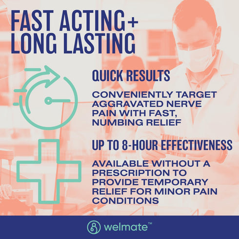 WELMATE | 4% Lidocaine Numbing Patch | Maximum Strength | Temporary Relief of Pain, Back, Neck, Shoulders, Knees, Elbows, Minor Skin Irritations |...