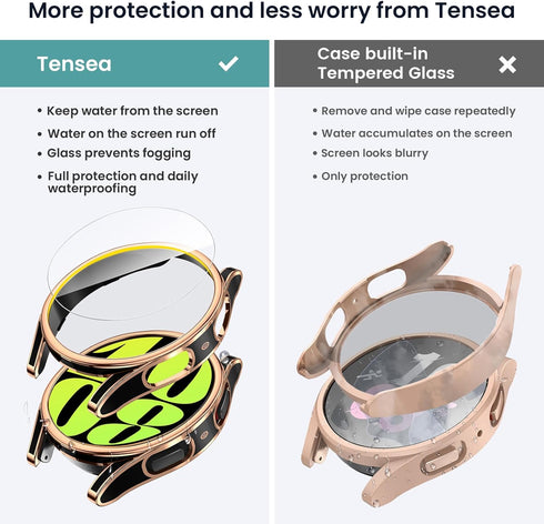 Tensea [5+5Pack for Samsung Galaxy Watch 6 Screen Protector Case 40mm Accessories, Hard PC Bumper & HD Anti-Fog Tempered Glass Protective Film, Fa...