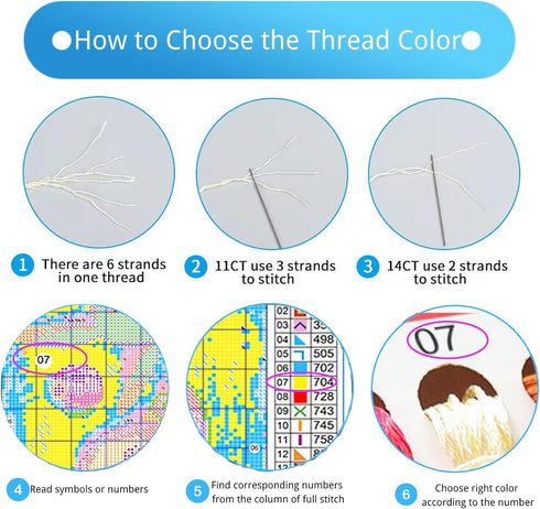Syjinghao Stamped Cross Stitch Kits for Adults Beginners,ButterflyCounted Cross Stitch Kits,Full Range of Needlepoint Stamped Kits Needlecrafts Ar...