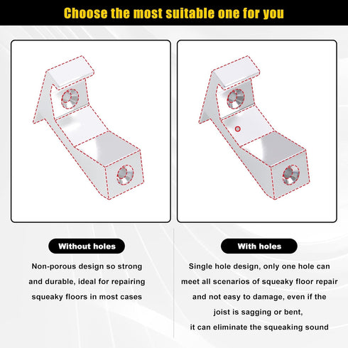 Squeaky Wood Relief Floor Repair Kit Can be Safely Used on Any 5/8 inch or Thicker subfloor,Eliminating Squeaky Floor Sounds,without holes(Black,6...