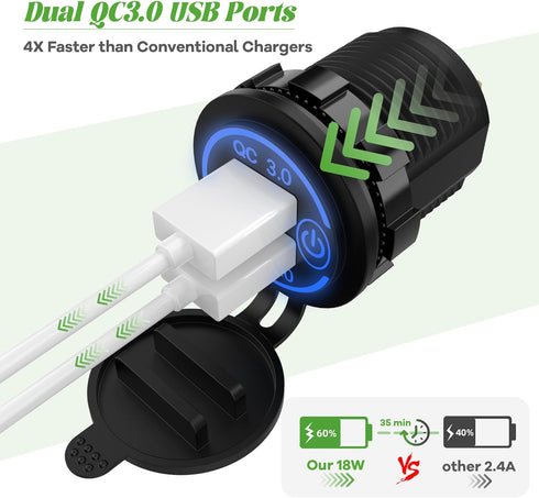 10L0L Golf Cart Quick Charge QC 3.0 Dual USB Charger Socket, 12V-24V USB Outlet for Yamaha EZGO Club Car, 12V Input Double USB Ports with DIY Car ...
