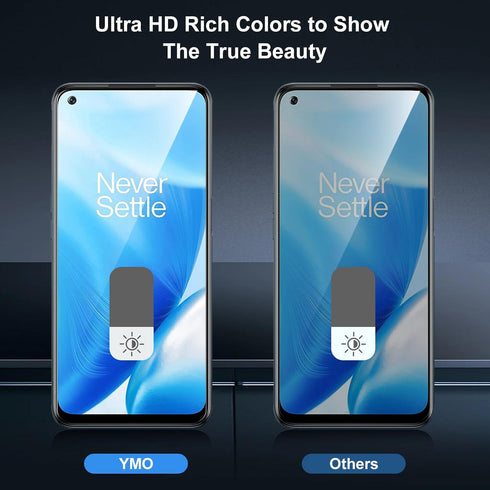 YMO 2 Pack for OnePlus Nord N200 5G Privacy Screen Protector,9H Hardness Tempered Glass Anti-Spy Screen Protective Film for OnePlus Nord N200 5G,E...