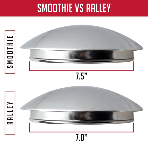 Wheel Accessories Parts 1 Pc Chrome Steel Baby Moon 8.25" Diameter Fits Wheels with 7.00" Inner Ring Fits RALLEY RALLY Wheels Only...