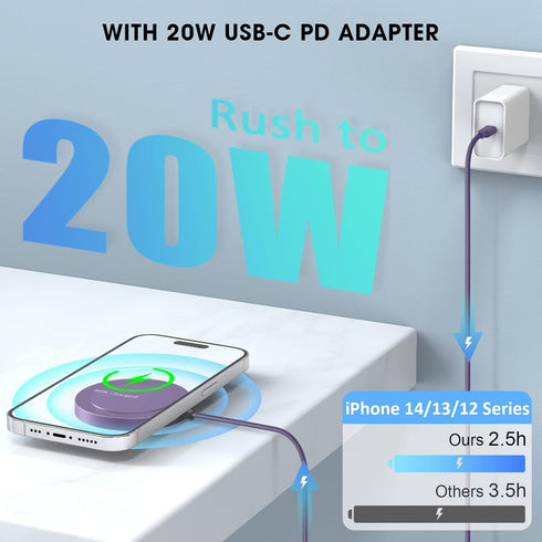 Bohuma Magnetic Wireless Charger: Mag Safe Charger Compatible with iPhone 15 Pro Max Plus 14 Pro Max Plus 13 Pro Max 12 Pro Max - iPhone Charging ...