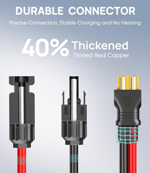 12AWG-10ft Advanced Solar to XT60 Charging Cable,Redesign Solar Panel Connector to XT60i Adapter Extension Wire for EF ECOFLOW RIVER DELTA Portabl...