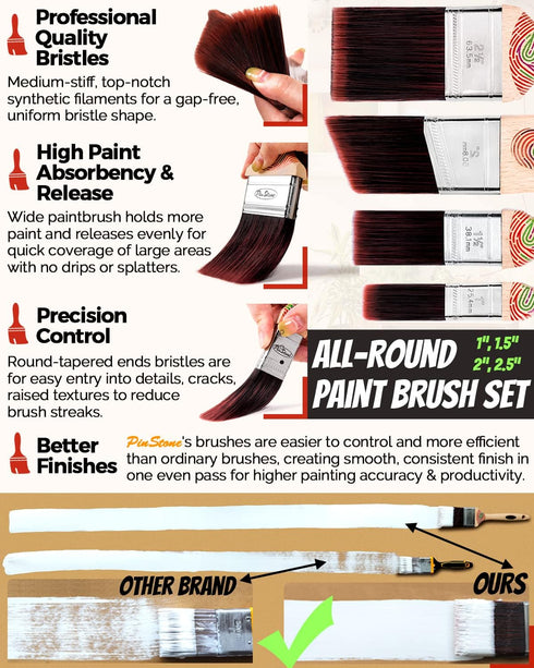Paint Brushes for Walls, 4 Pack Professional Paint Brush Set with Upgraded Synthetic Bristles and Ergonomic Beech Wood Handle (1",1.5",2",2.5"), H...