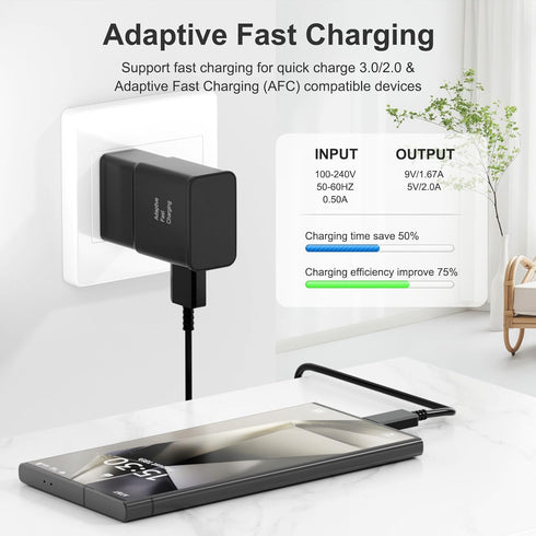 Adaptive Fast Charging USB Wall Charger Adapter for Samsung Galaxy S25 Ultra/S25/S25+/S25/s24/s23S8 S9 / Edge/Plus/Active, Note 5 8, 9, Note 10, Q...