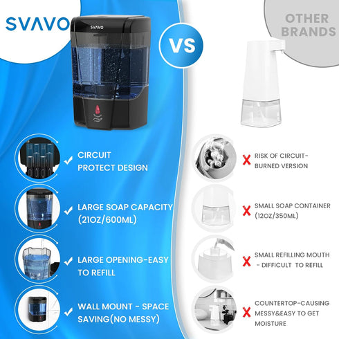 SVAVO Automatic Soap Dispenser Hand Soap Dispenser Wall Mount 600m/21 fl.oz, Touchless Electric Sensor Pump Battery Operated for Offices Home Kitc...