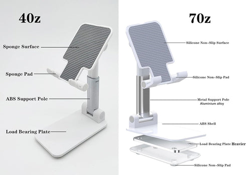 Adjustable Cell Phone Stand for Desk, Angle Height Adjustable Cell Phone Stand for Desk, Case Friendly Phone Holder Stand for Desk (White 4oz)......