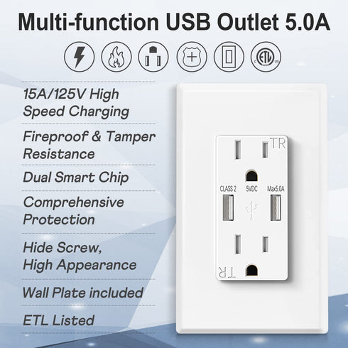 USB Wall Outlet Receptacles 5.0A, Electrical Outlets Duplex 15A Tamper Resistant with 2 High Speed USB Ports for iPhone, Samsung Galaxy S9, USB De...